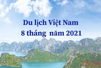 8 tháng năm 2021, du lịch Việt Nam vẫn lao đao vì Covid-19