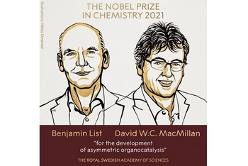 Chân dung 2 nhà khoa học đạt giải Nobel Hóa học năm 2021. (Nguồn: nobelprize)