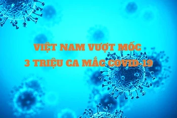 Việt Nam vượt mốc 3 triệu ca mắc Covid-19