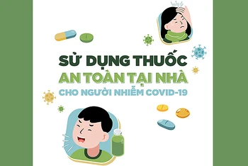 Một phần trang bìa của Cẩm nang “Sử dụng thuốc an toàn tại nhà cho người nhiễm Covid-19”.