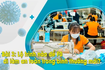 Bài 3: Lộ trình nào để F0 đi làm an toàn trong bình thường mới?