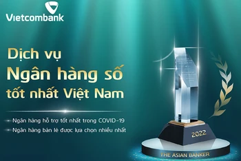 3 giải thưởng lớn của tạp chí The Asian Banker.