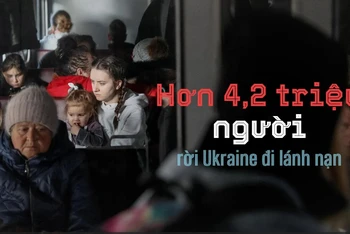 Hơn 4,2 triệu người rời Ukraine đi lánh nạn