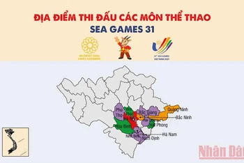 Địa điểm thi đấu các môn thể thao tại SEA Games 31