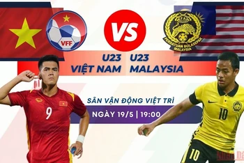Tương quan U23 Việt Nam-U23 Malaysia trước trận bán kết bóng đá nam SEA Games 31