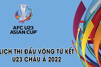 [Infographic] Lịch thi đấu tứ kết Giải U23 châu Á 2022