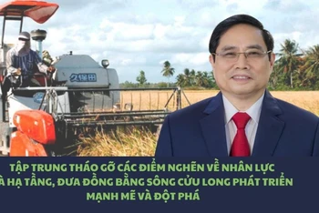 Thủ tướng Chính phủ Phạm Minh Chính tham quan Triển lãm ảnh nghệ thuật "Đồng bằng sông Cửu Long - Khát vọng phát triển". 