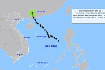 Vị trí và hướng di chuyển của vùng áp thấp. (Nguồn: nchmf.gov.vn)