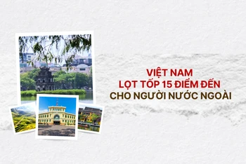[Infographics] Việt Nam lọt tốp 15 điểm đến cho người nước ngoài