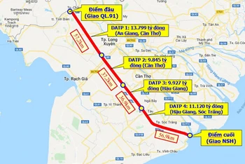 Phác thảo toàn tuyến Dự án cao tốc Châu Đốc-Cần Thơ-Sóc Trăng.