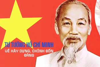 Tư tưởng Hồ Chí Minh về xây dựng, chỉnh đốn Đảng