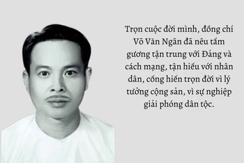 Đồng chí Võ Văn Ngân - Người chiến sĩ cách mạng tiên phong, cán bộ lãnh đạo xuất sắc của Đảng