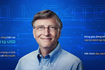 Bill Gates - Sự lạc quan "tầm vĩ mô" làm thay đổi thế giới