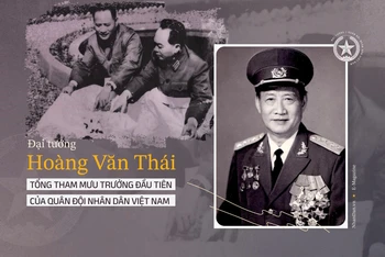 Ðại tướng Hoàng Văn Thái - Tổng Tham mưu trưởng đầu tiên của Quân đội Nhân dân Việt Nam