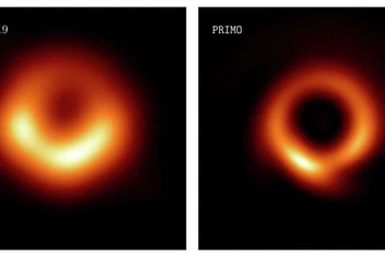 Hình ảnh hố đen được công bố năm 2019 (bên trái) và hình ảnh năm 2023. (Nguồn: AP)