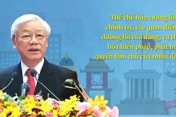 Thể chế hóa Cương lĩnh chính trị, các quan điểm, đường lối của Đảng, cụ thể hóa Hiến pháp, phát huy quyền làm chủ của nhân dân