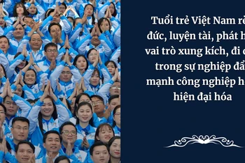 Tuổi trẻ Việt Nam rèn đức, luyện tài, phát huy vai trò xung kích, đi đầu trong sự nghiệp đẩy mạnh công nghiệp hóa, hiện đại hóa 