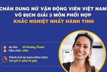 Chân dung người Việt Nam đầu tiên giành ngôi vô địch World Champion Deca Ultra Trithalon