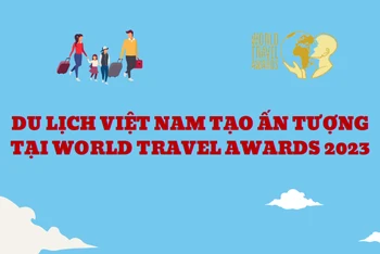 [Infographics] Du lịch Việt Nam tạo ấn tượng tại World Travel Awards 2023