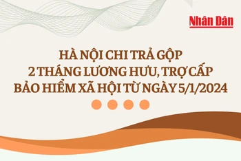 [Infographic] Hà Nội chi trả gộp 2 tháng lương hưu, trợ cấp bảo hiểm xã hội từ ngày 5/1/2024