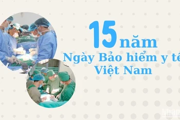 [Infographic] 15 năm Ngày Bảo hiểm y tế Việt Nam