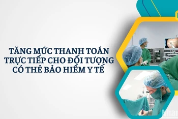 [Infographic] Tăng mức thanh toán trực tiếp cho đối tượng có thẻ bảo hiểm y tế 