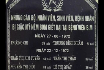 [Video] Nhìn lại 50 năm chiến thắng Điện Biên Phủ trên không tại Bệnh viện Bạch Mai