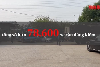 [Video] Hà Nội có hơn 78.600 phương tiện cần đăng kiểm trong tháng 3
