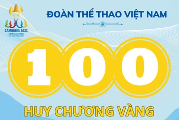 Thể thao Việt Nam đã có 100 Huy chương Vàng tại SEA Games 32.