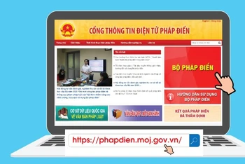 [Infographic] Bộ Pháp điển Việt Nam - công cụ tra cứu quy định pháp luật hữu ích cho người dân, doanh nghiệp