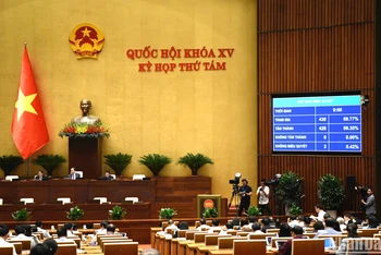 Quốc hội biểu quyết thông qua Nghị quyết về dự toán ngân sách nhà nước năm 2025. (ẢNH: DUY LINH)