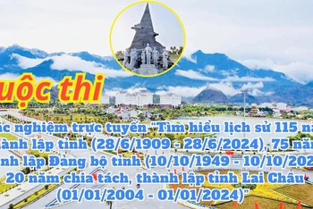 Lai Châu phát động cuộc thi trắc nghiệm trực tuyến tìm hiểu lịch sử 115 năm thành lập tỉnh.