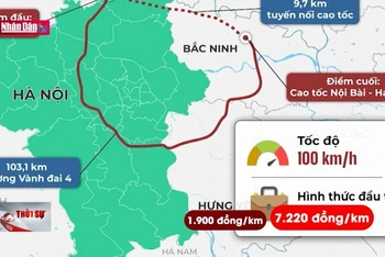 Chuyện trong tuần: Chung quanh đề xuất thu phí cao tốc Vành đai 4 Hà Nội