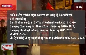 Xem xét kỷ luật 28 Đảng viên trong vụ cháy chung cư mini tại Hà Nội