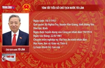 Tóm tắt tiểu sử Chủ tịch nước Tô Lâm