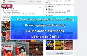 Thu gần 10 nghìn tỷ tiền thuế thương mại điện tử