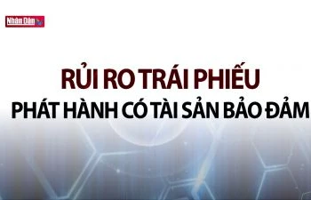 Rủi ro trái phiếu phát hành có tài sản bảo đảm