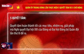 Quân ủy Trung ương cần thực hiện 5 quyết tâm và 5 chủ động