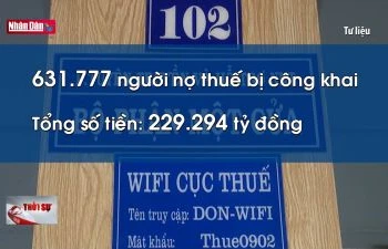 Gần 32 triệu lượt người bị thông báo đòi nợ thuế