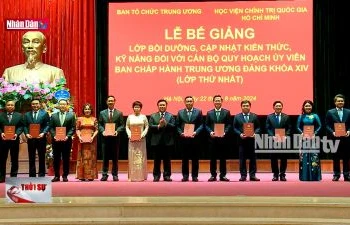 Nâng cao năng lực, tư duy chiến lược cho cán bộ quy hoạch