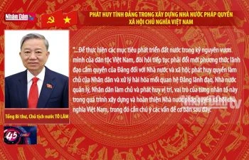 Phát huy tính Đảng trong xây dựng Nhà nước pháp quyền Xã hội chủ nghĩa Việt Nam