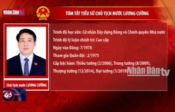 Tóm tắt tiểu sử Chủ tịch nước Lương Cường