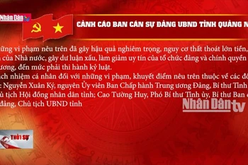 Cảnh cáo Ban cán sự đảng UBND tỉnh Quảng Ninh