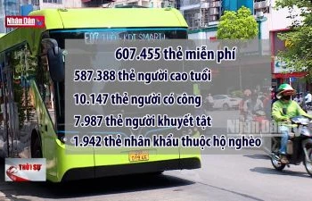 Miễn phí xe buýt không thời hạn cho các đối tượng chính sách xã hội