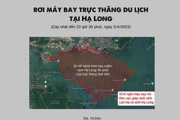 [Infographic] Rơi máy bay trực thăng du lịch tại Hạ Long