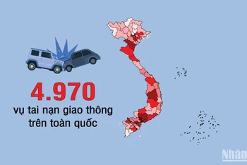 [Infographic] Những địa phương có số người chết do tai nạn giao thông thấp nhất trong 6 tháng đầu năm 2023