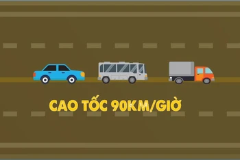 [Infographic] 9 đoạn tuyến cao tốc 4 làn xe được nâng tốc độ tối đa lên 90km/giờ