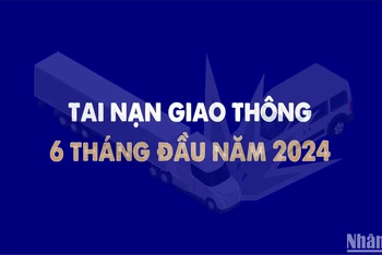 [Infographic] Tai nạn giao thông trên toàn quốc 6 tháng đầu năm 2024