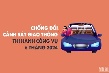 [Infographic]: Số vụ chống cảnh sát giao thông thi hành công vụ 6 tháng đầu năm 2024 tăng hơn 136% so cùng kỳ