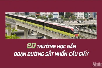 [Infographic] 20 trường học gần các ga tàu đường sắt Nhổn-ga Hà Nội đoạn trên cao